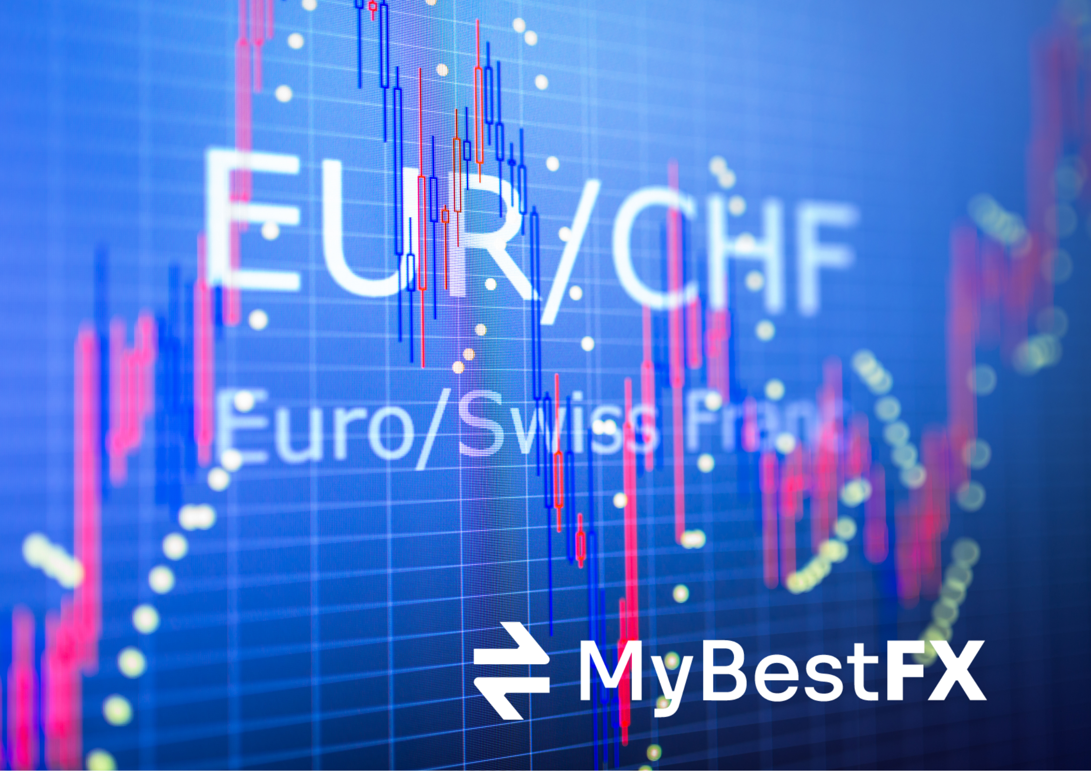 Piccolo grafico lineare che mostra le variazioni significative del tasso di cambio EUR/CHF all'inizio del 2025.